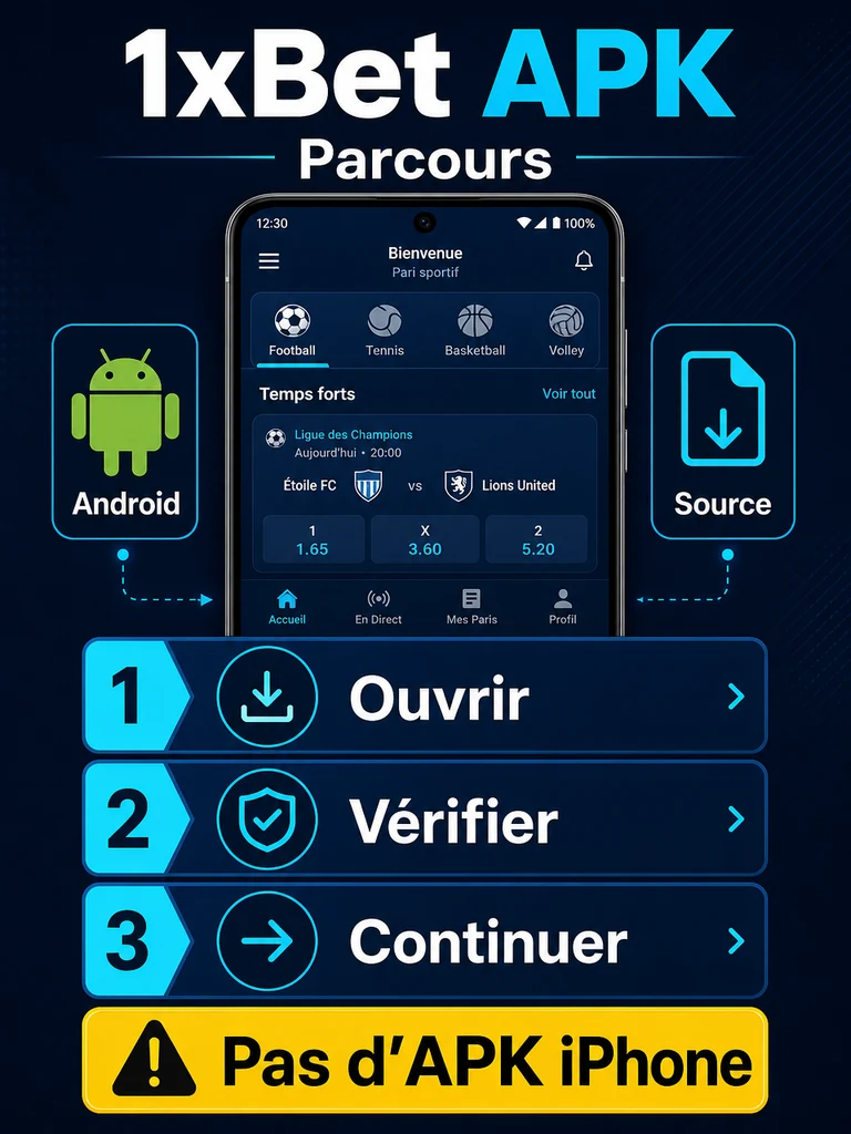 Application mobile 1xBet Côte d’Ivoire: Android et iPhone