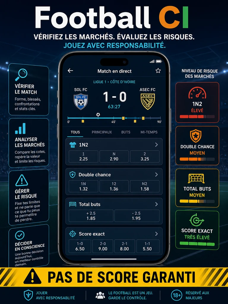 Paris football 1xBet Côte d’Ivoire: matchs et cotes
