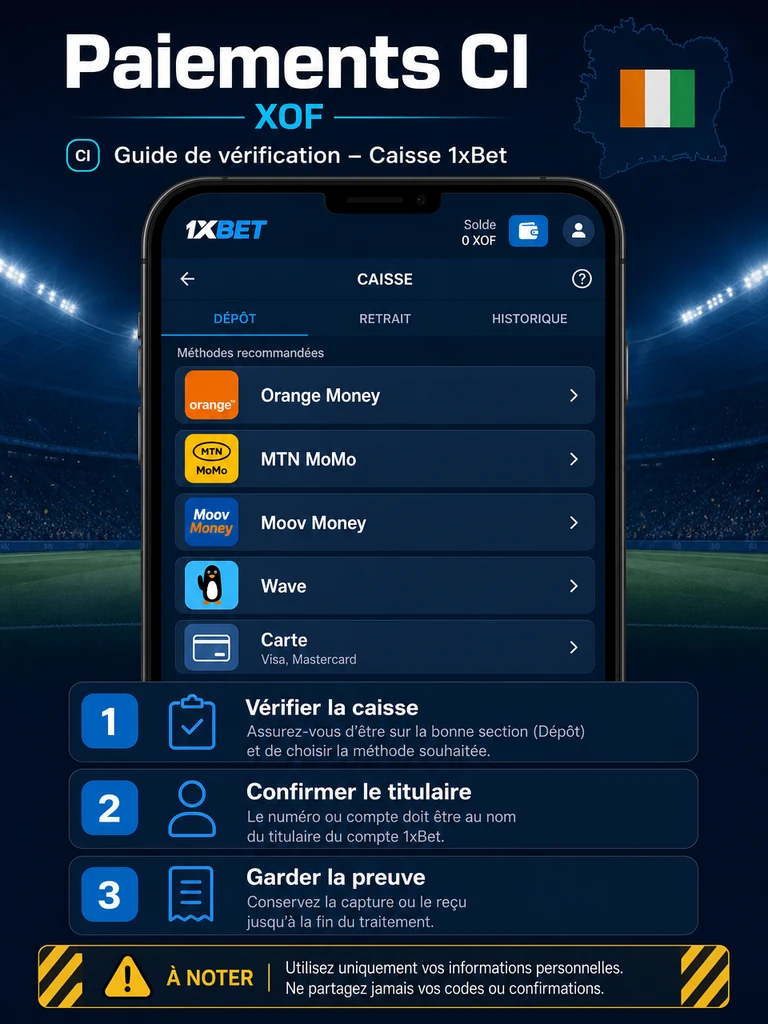 Inscription 1xBet Côte d’Ivoire: créer un compte